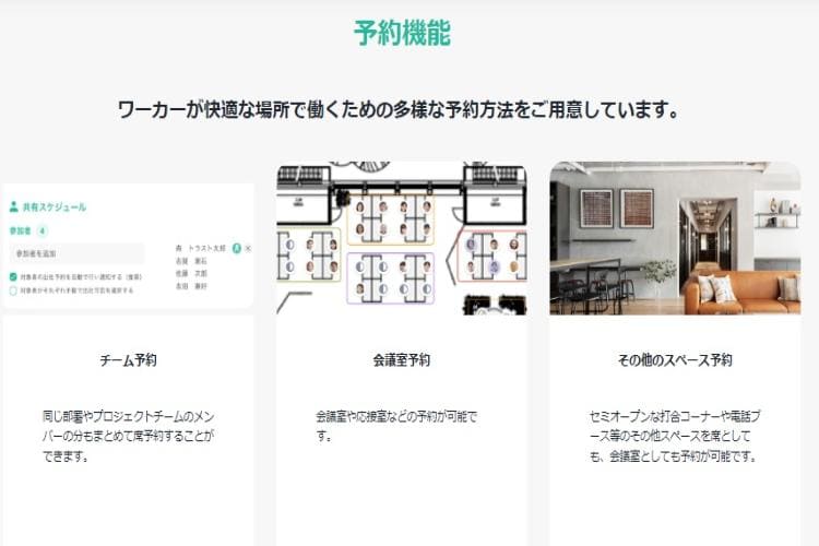 WORK AGILEの管理画面